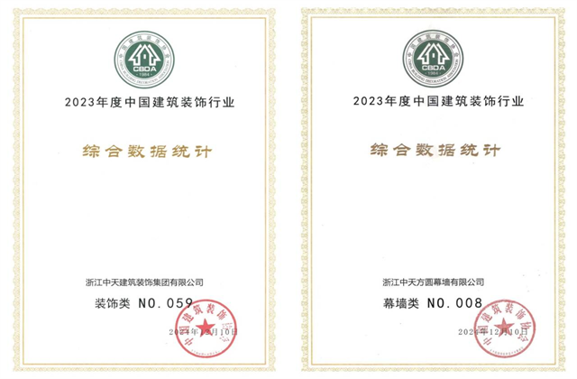 888集团装饰集团位列2023年度中国建筑装饰企业百强59位、幕墙百强第8位