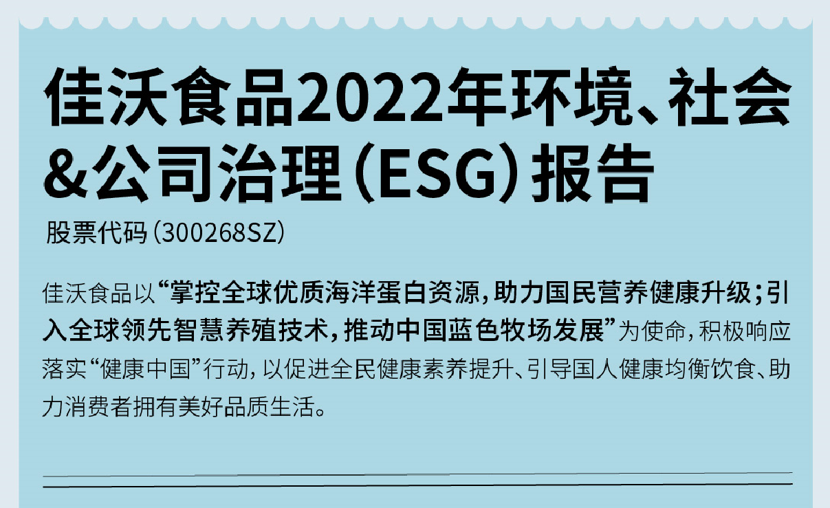 必博bibo必博bibo2022 ESG报告长图解析